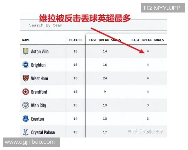 诺丁汉与维拉对决历史回顾及精彩瞬间分析